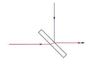 Laser beam combining diagram
