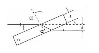 Laser beam combining diagram