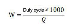 The relationship between Q frequency 