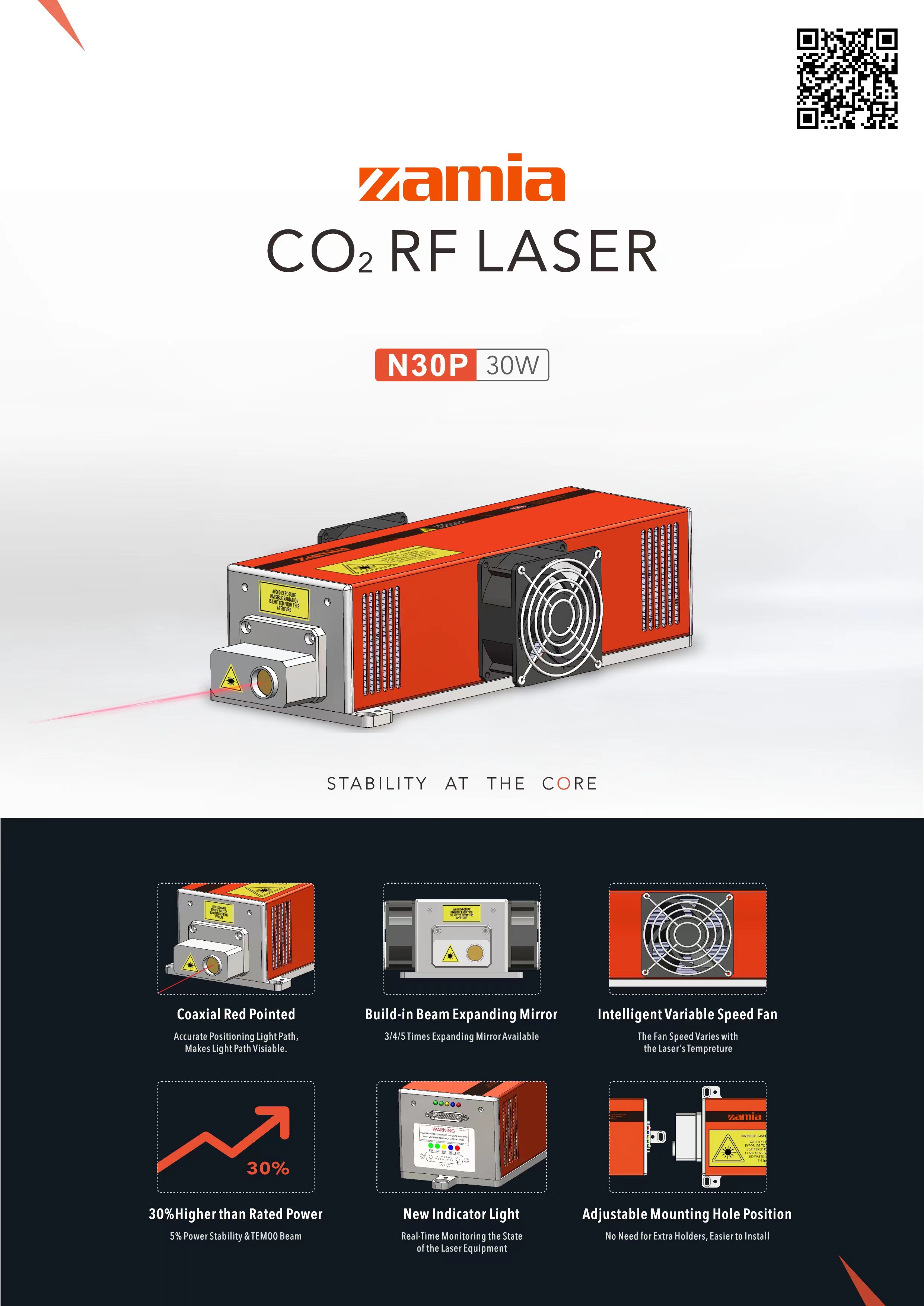 CO2 RF laser