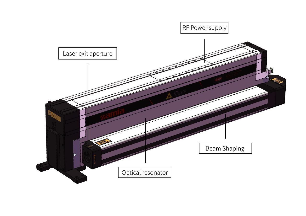 RF Excited Laser