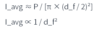Equivalent average power density