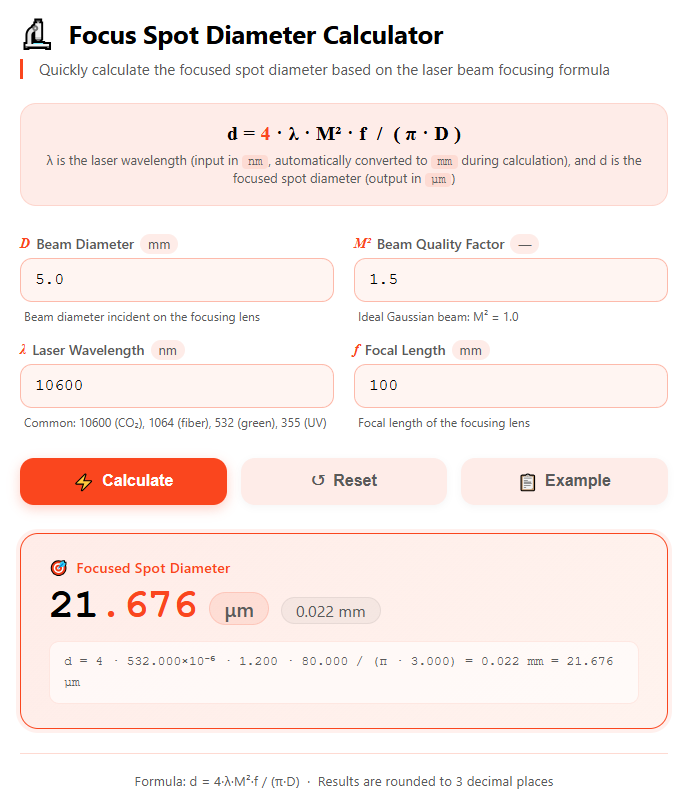 Laser Focus Spot Size Calculator